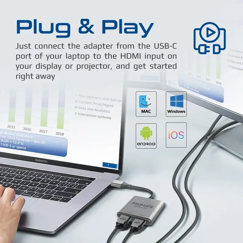 Promate 4K High Definition USB-C to Dual HDMI® Adapter (MediaLink-H2) 0002