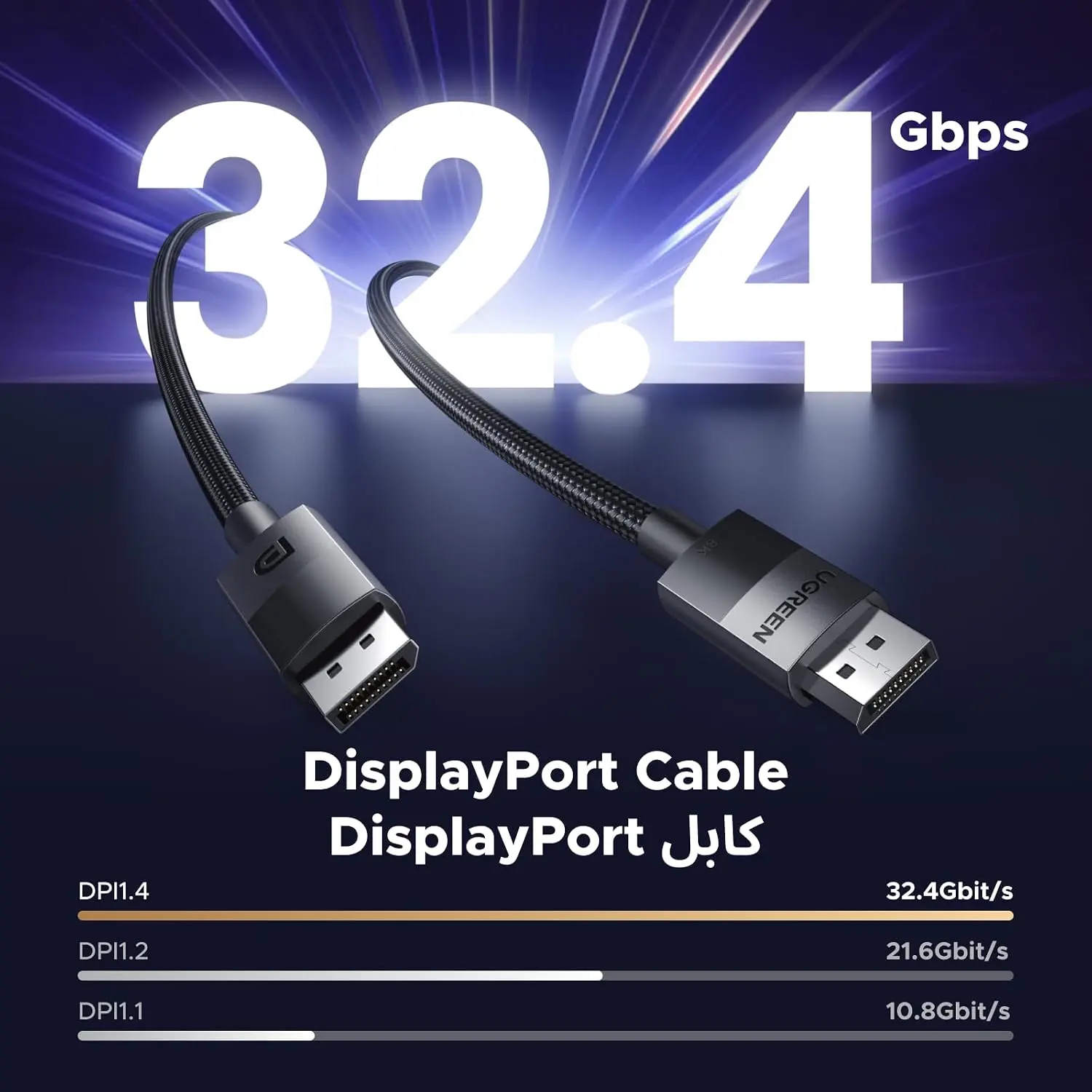 UGREEN 8K 4K DisplayPort Cable 1.4 DP to DP for Gaming Monitor/Graphics – 2M | 80392B
