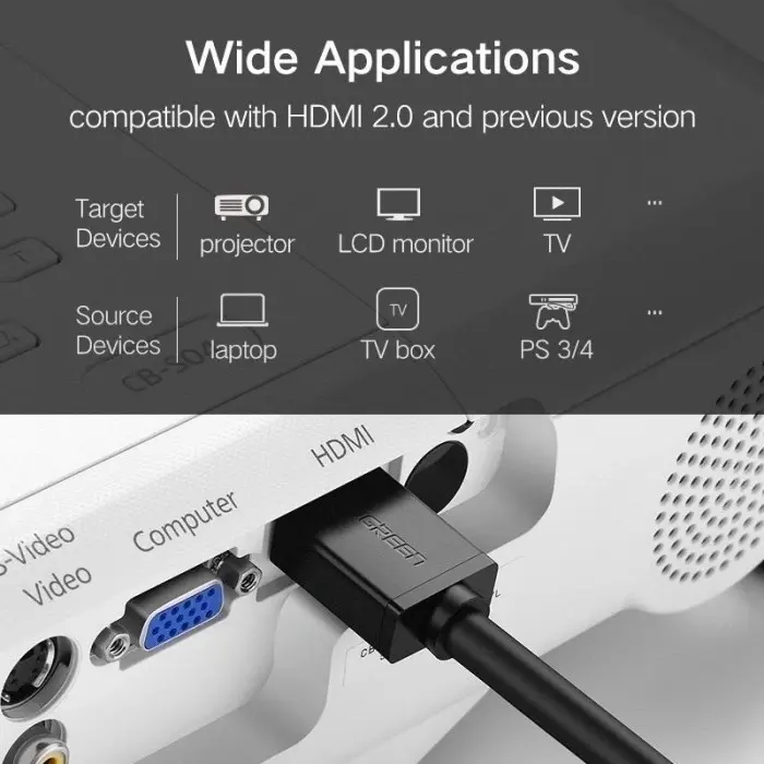 UGREEN 1 Meter 4K @ 60Hz HDMI Male to Male Cable – HD104 | 10106