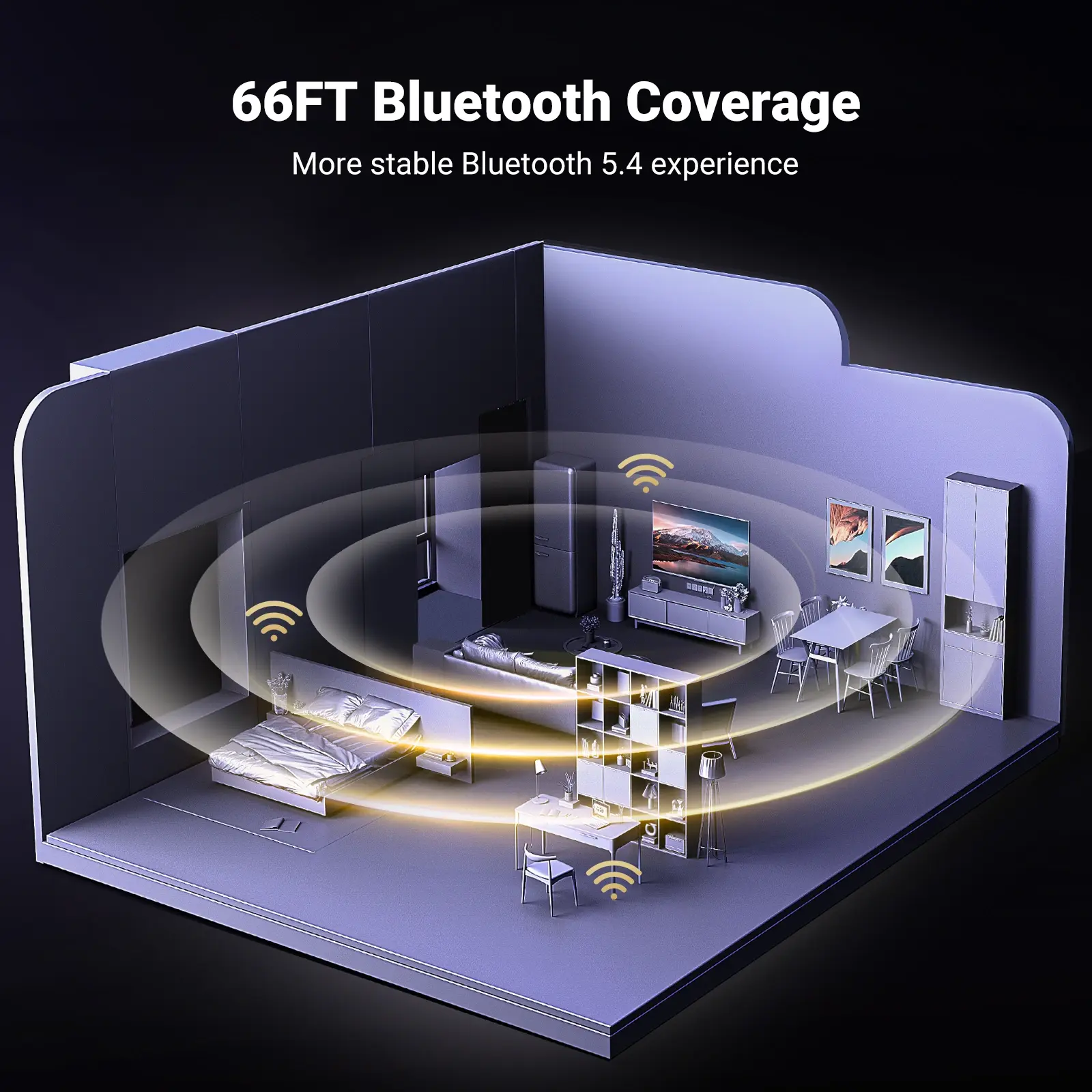 UGREEN USB Bluetooth 5.4 Adapter CM748 | P/N:35058
