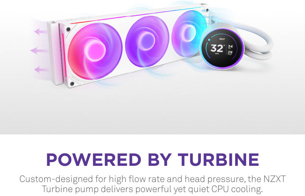 NZXT Kraken Elite 420 RGB, 420mm All-in-One Liquid CPU Cooler with 2.36" Customizable LCD Display, RGB Fans white