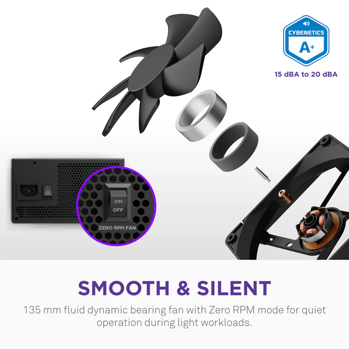 NZXT C1000 Gold Core - 1000W ATX 3.1 Power Supply - 80 PLUS Gold - Cybenetics Platinum - Fully Modular - PCIe 5.1 600W 12V-2x6 - Zero RPM Fan - 105°C Capacitors - Black