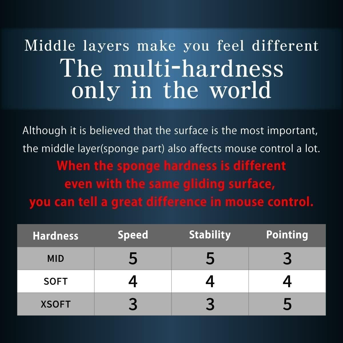  Artisan Ninja FX hien Soft XL Wine Red, Polyester