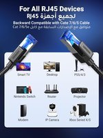  UGREEN Ethernet Cable 5M Cat 8 Gigabit Network Cable High-Speed 40Gbps 2000MHz RJ45 Internet Cable Braided Double Shielded Ethernet Cable Compatible with...