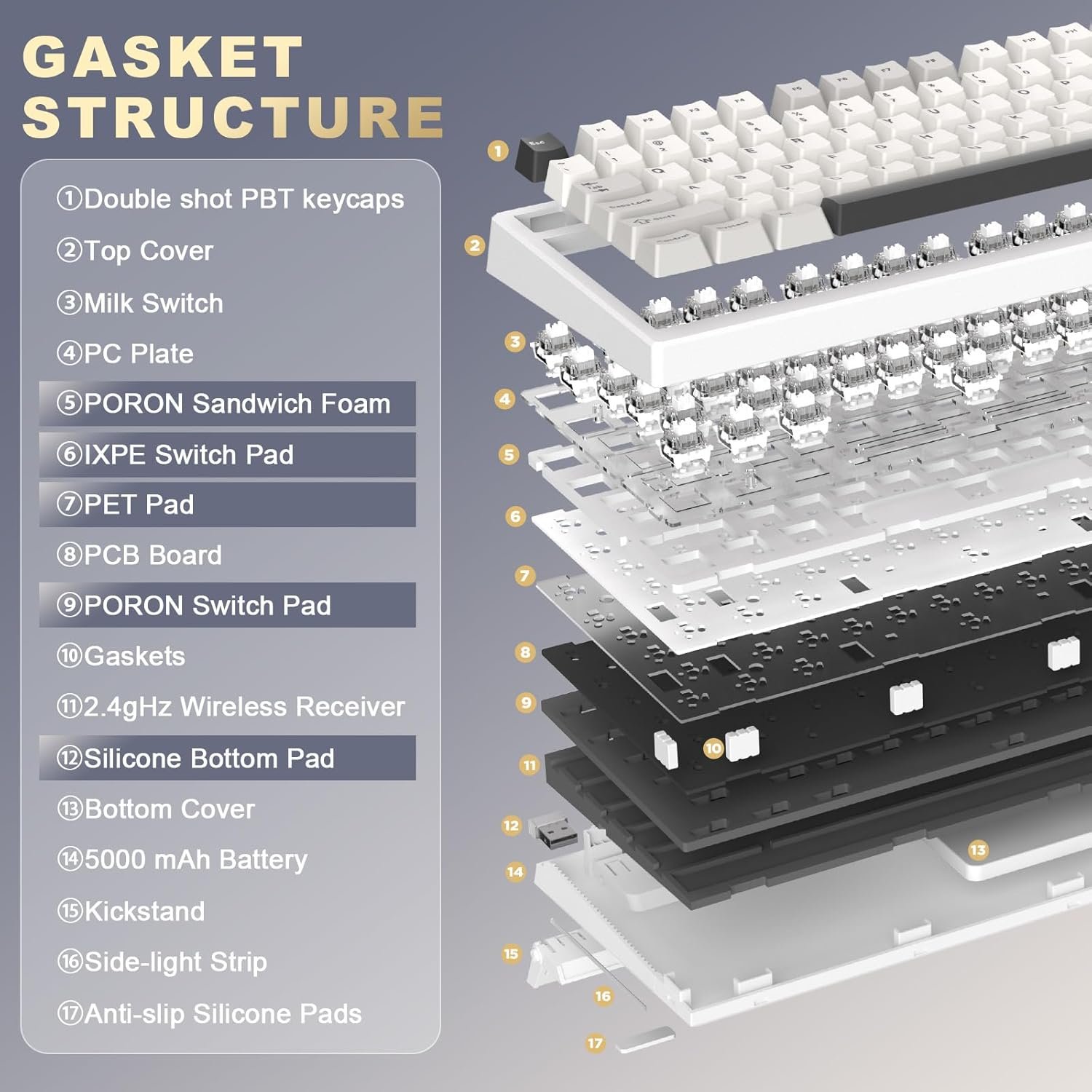  YUNZII YZ98 Gasket Mechanical Keyboard 99 Key Hot Swappable BT5.0/2.4G/USB-C Wireless Gaming Keyboard NKRO 98% 1800 Layout with RGB LED Backlit for...