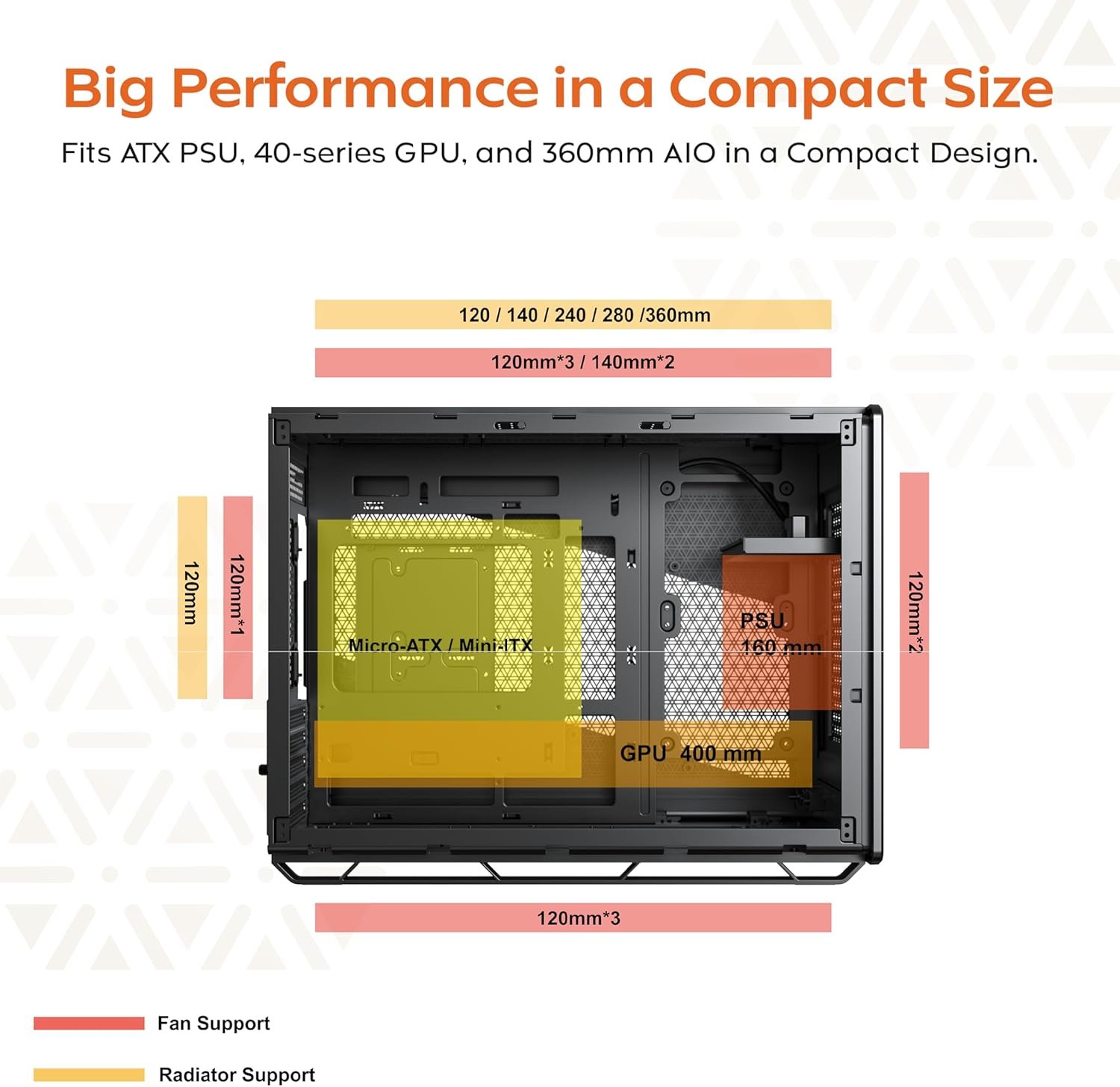 MONTECH Heritage PRO mATX, Compact Leather Gaming Chassis with Signature Handle Design, Supports RTX 50 Series GPUs, ATX PSU, and 360mm AIO, 4 Pre-Installed Fans, Headphone Hanger - Black (PRO)