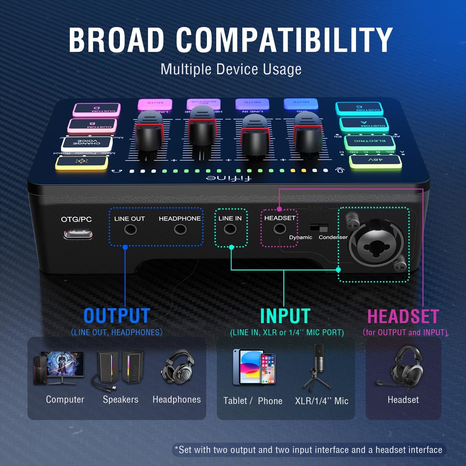  FIFINE Gaming Audio Mixer, Streaming RGB PC Mixer with XLR Microphone Interface, Individual Control, Volume Fader, Mute Button, 48V Phantom Power, for.