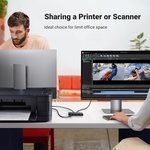 UGREEN USB KVM Switch Selector USB 3.0 Splitter 2 Computers Sharing 4 USB Devices 2 In 4 Out Switcher Box Hub for Mouse, Keyboard, Scanner, Printer,...