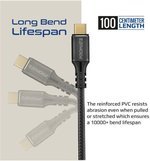 PROMATE USB-C CABLE POWERBOLT240 -2M