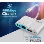 PROMATE 4IN1 HUB MEDIASYNC-LT