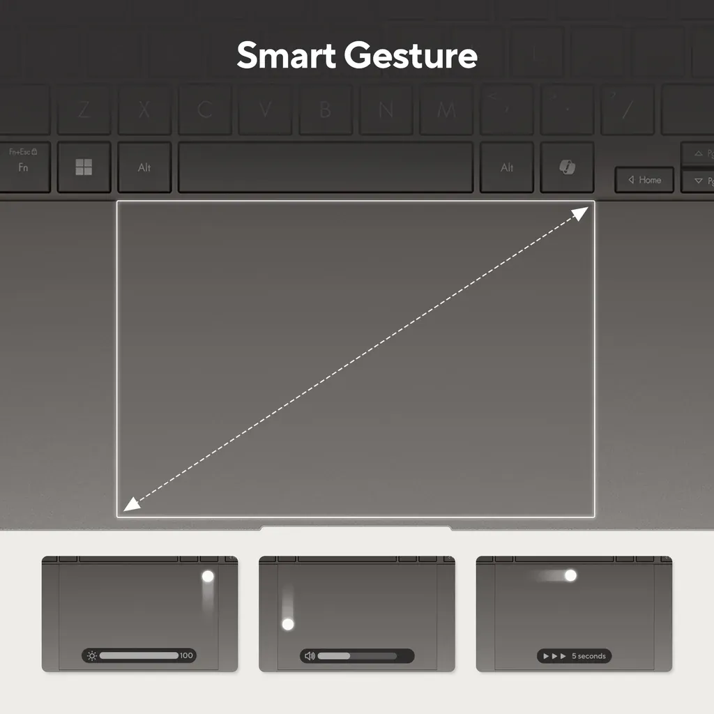 ASUS ZENBOOK S 16 OLED UM5606WA-RK233W | AMD Ryzen AI 9 HX370, 32GB RAM, 2TB SSD, 16.0" 3K OLED 120Hz, AMD Radeon 890M Graphics, Win11 Home, Eng-Arab Keyboard, White